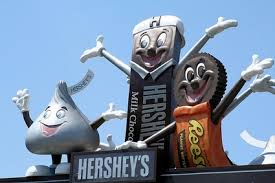 hershey park characters